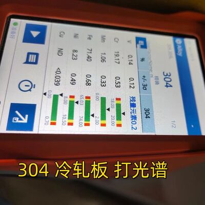 201 304 Mirror Ti Stainless Steel Sheet and Stainless Steel Plate for Decorative Applications