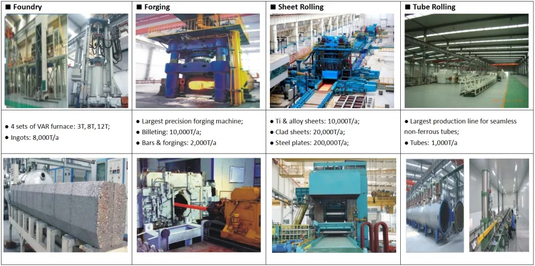 ASME SB-265 Standard Specification For Titanium And Titanium Alloy Sheet And Plate 2